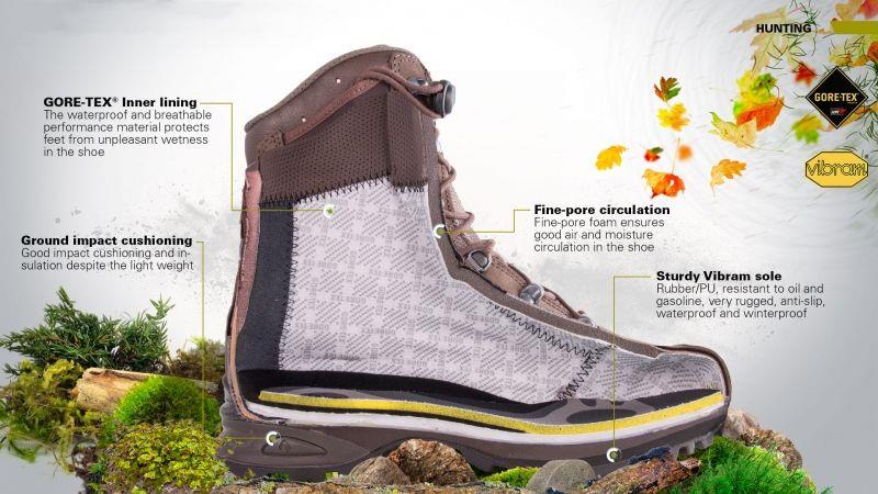 Bottes de qualité militaire de marque HAIX imperméables goretex toutes saisons camping chasse