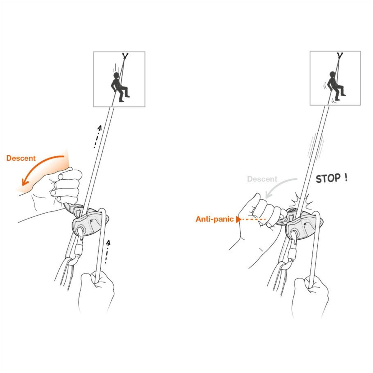 PETZL GRIGRI® + Assureur Freinage Assisté 8,5-11 mm Cordes d'escalade Violet